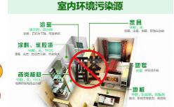 為什么這么多家庭存在甲醛超標(biāo)？