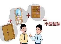 室內(nèi)甲醛檢測主要有哪幾種方面？