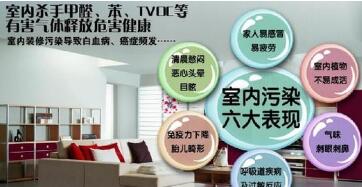  室內(nèi)空氣檢測(cè)的方法有幾種？