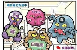 裝修完室內(nèi)空氣檢測(cè)很重要，你知道怎樣檢測(cè)嗎？