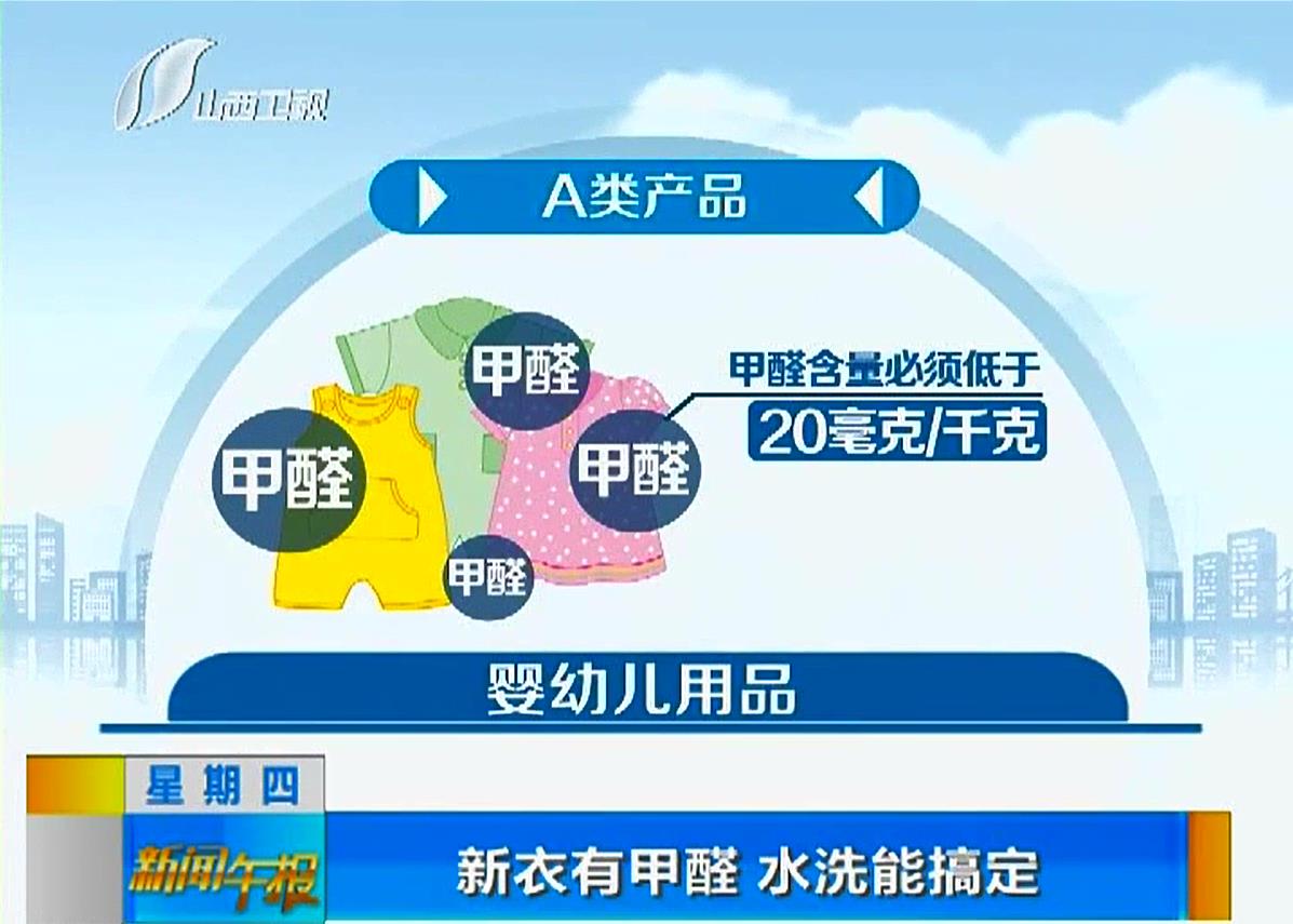 衣物甲醛來自哪里，安全標(biāo)準(zhǔn)是多少？