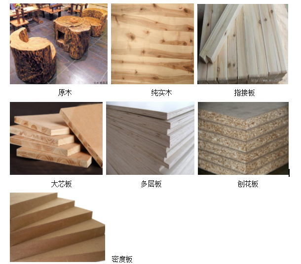深圳環(huán)檢介紹如何選購板材類家具