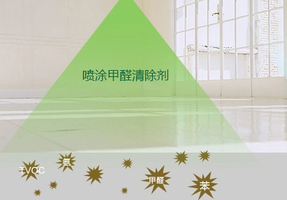 常見的甲醛治理方法優(yōu)缺點分析