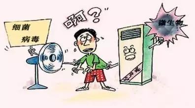 你們家的空調(diào)定期清洗了嗎？