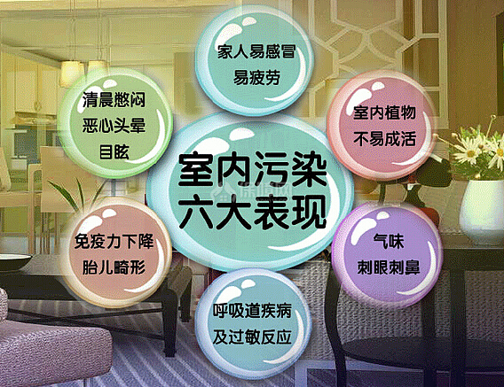 金華甲醛檢測公司教你三招識別“甲醛”家具