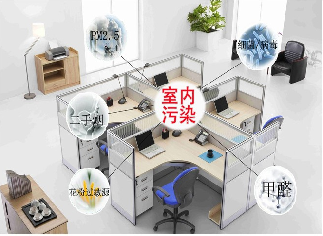裝修甲醛超標(biāo)治理選擇正確產(chǎn)品