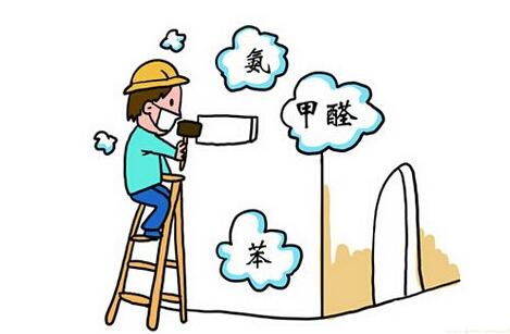 鹽城室內(nèi)甲醛檢測(cè)多少錢一次？