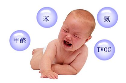 室內(nèi)甲醛污染的危害,甲醛中毒有什么癥狀？
