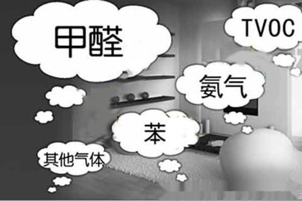 嚴(yán)重影響室內(nèi)空氣質(zhì)量的有害氣體介紹