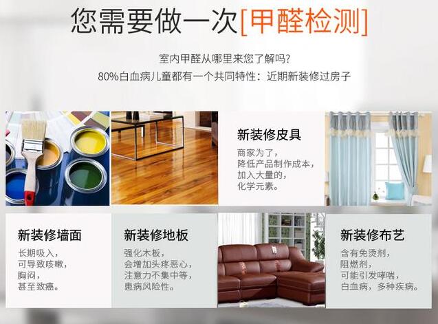 北京甲醛檢測費用及區(qū)別